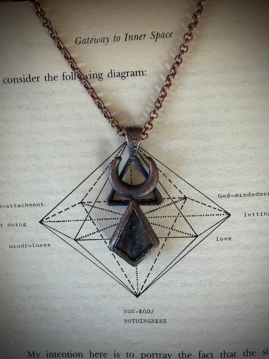 The Temple Talisman // Labradorite 𓆃